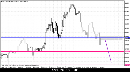     

:	USDCADH4.png
:	25
:	37.2 
:	417921