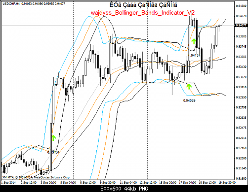     

:	usdchf-h4-trading-point-of.png
:	27
:	44.4 
:	417952