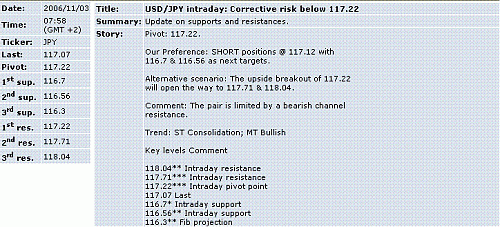 usd-jpy.GIF‏