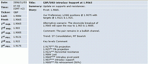 gbp-usd.GIF‏