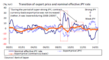     

:	usdjpy2.PNG
:	117
:	40.2 
:	417984