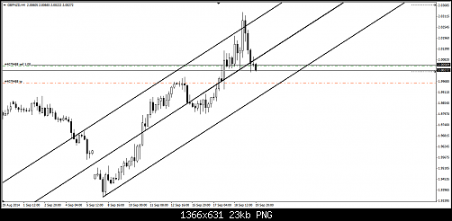     

:	gbbnzd sell 1.png
:	9
:	23.3 
:	418068