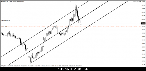     

:	gbbnzd sell 2.png
:	8
:	23.3 
:	418069