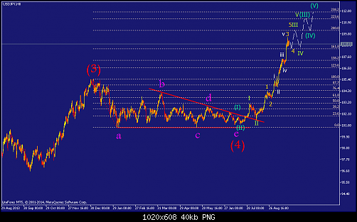     

:	usdjpy-h8-straighthold-investment-group-temp-file-screenshot.png
:	66
:	40.3 
:	418165