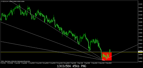     

:	NZDCADH4.png
:	29
:	45.0 
:	418175