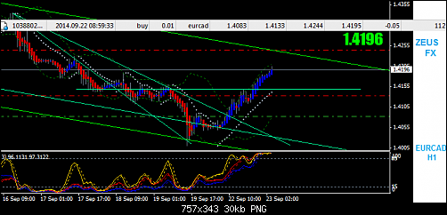     

:	eurcad.PNG
:	31
:	29.9 
:	418195