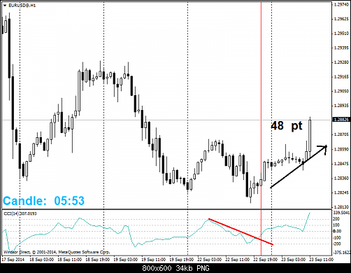     

:	EURUSD@H1.png
:	80
:	34.3 
:	418211