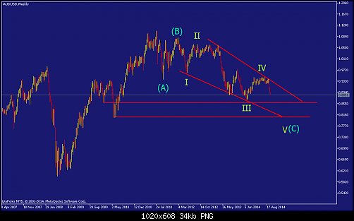     

:	audusd-w1-straighthold-investment-group-temp-file-screenshot-2.png
:	44
:	33.6 
:	418236