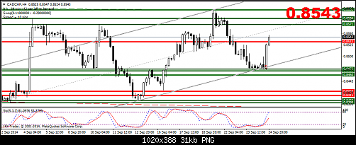     

:	cadchf-h4-instaforex-group.png
:	23
:	30.8 
:	418342