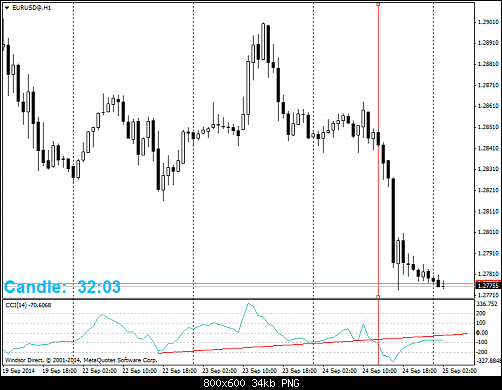     

:	EURUSD@H1.png
:	32
:	34.4 
:	418349