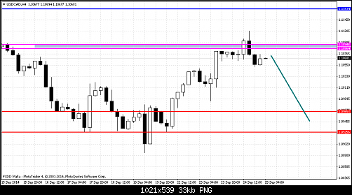     

:	USDCADH4.png
:	14
:	33.5 
:	418352