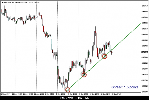     

:	GBPUSD4HBreak.png
:	40
:	22.2 
:	418353