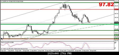     

:	cadjpy-h4-al-trade-inc.png
:	55
:	26.6 
:	418453