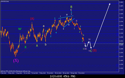     

:	eurusd-d1-straighthold-investment-group-temp-file-screenshot.png
:	97
:	44.6 
:	418589
