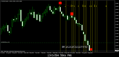     

:	EURUSDWeekly2.png
:	33
:	58.2 
:	418648