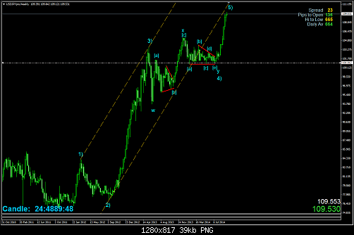     

:	usdjpy2.png
:	27
:	38.9 
:	418827