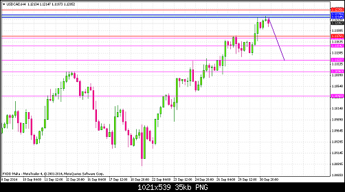     

:	USDCADH4.png
:	33
:	35.1 
:	418896