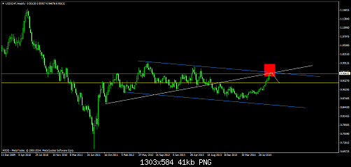     

:	USDCHFWeekly.png
:	30
:	41.1 
:	418906