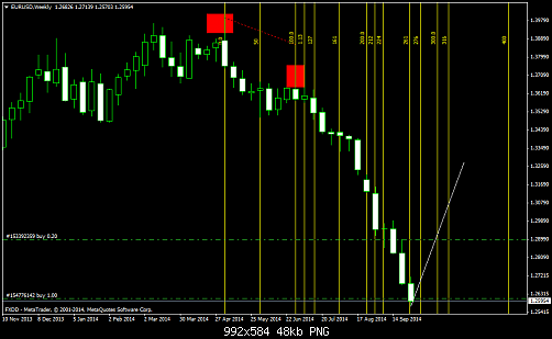     

:	EURUSDWeekly.png
:	33
:	48.2 
:	418917