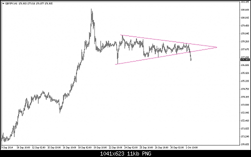     

:	GBPJPY.png
:	31
:	10.7 
:	418950