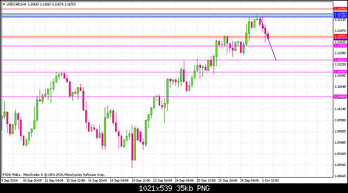     

:	USDCADH4.png
:	20
:	34.8 
:	418968