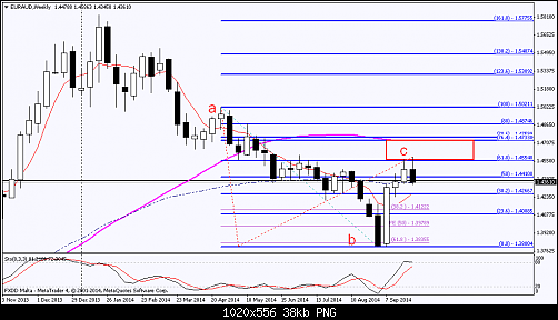     

:	euraud-w1s.png
:	19
:	38.4 
:	419000