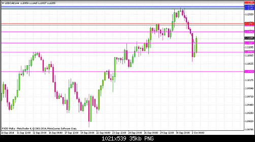     

:	USDCADH4.png
:	19
:	35.2 
:	419033