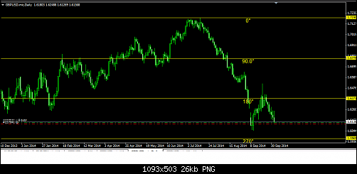     

:	GBPUSD.png
:	115
:	25.6 
:	419034