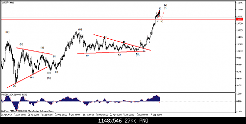     

:	usdjpy-h12-straighthold-investment-group-temp-file-screenshot.png
:	27
:	27.0 
:	419043