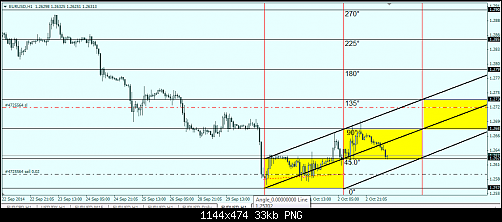     

:	EURUSD.png
:	48
:	32.9 
:	419116