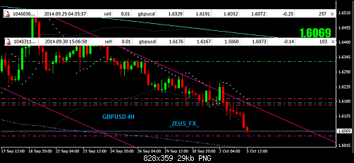     

:	gbpusd4h.PNG
:	26
:	29.1 
:	419118