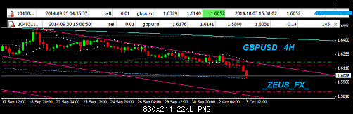     

:	gbpusd4h.PNG
:	30
:	22.1 
:	419138