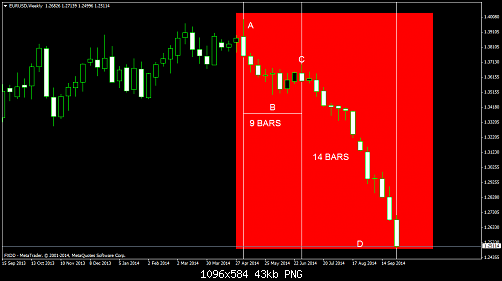     

:	EURUSDWeekly.png
:	39
:	42.8 
:	419201