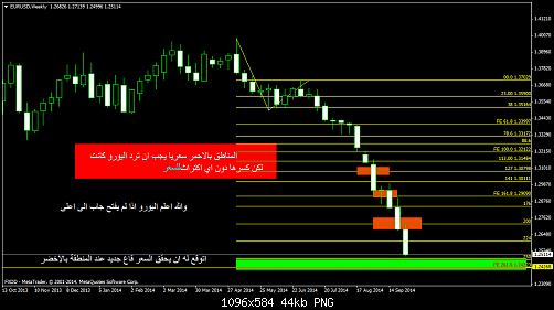     

:	EURUSDWeekly5.png
:	78
:	43.7 
:	419203