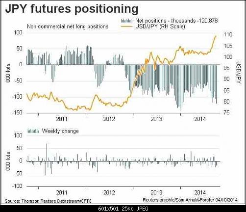     

:	JPYReuters_currency_futures_positioning.jpg
:	21
:	24.8 
:	419211