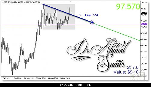     

:	Forex Trading  - Dr.Ahmed Samir.jpg
:	19
:	62.4 
:	419222