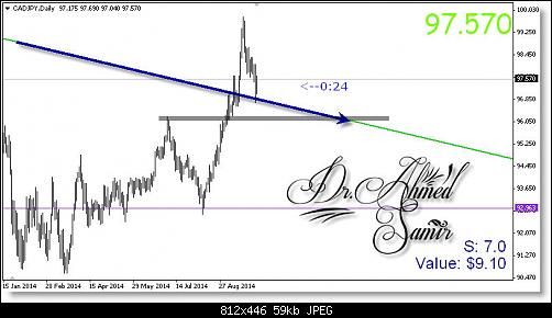     

:	Forex Trading  - Dr.Ahmed Samir.jpg
:	18
:	58.9 
:	419223