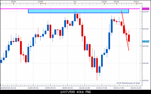     

:	USD JPY.png
:	23
:	39.5 
:	419264