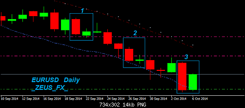     

:	eurusd.PNG
:	23
:	13.6 
:	419269