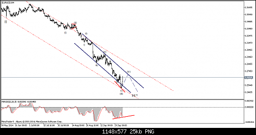     

:	eurusd-h4-alpari-uk-ltd-temp-file-screenshot-25653.png
:	50
:	25.2 
:	419288