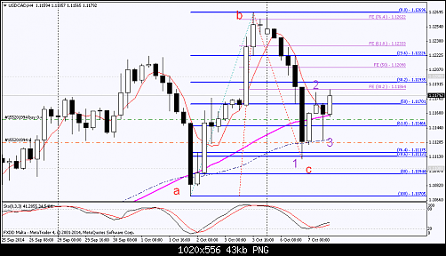     

:	usdcad-h4-.png
:	20
:	43.3 
:	419311