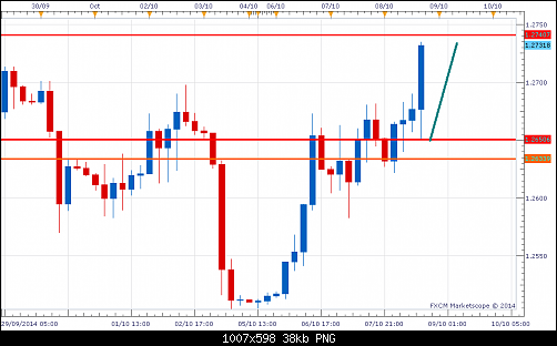     

:	EURUSD.png
:	17
:	38.1 
:	419450