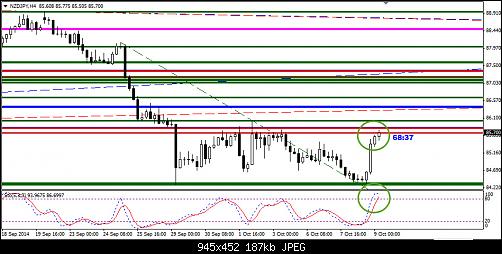     

:	NZDJPY,H4.jpg
:	29
:	186.5 
:	419490