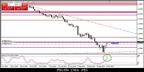     

:	EURUSD,Daily.jpg
:	33
:	173.5 
:	419494