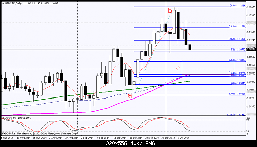     

:	usdcad (1).png
:	22
:	40.4 
:	419508