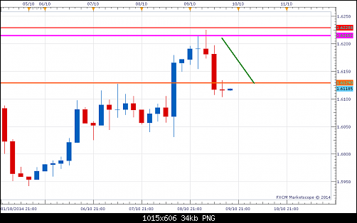     

:	GBPUSD.png
:	27
:	33.8 
:	419585