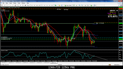     

:	gbpjpy-h1-fxdirectdealer.png
:	67
:	115.3 
:	419588