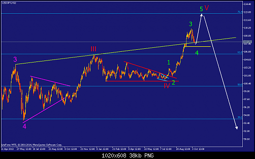     

:	usdjpy-h12-straighthold-investment-group-temp-file-screenshot.png
:	48
:	37.7 
:	419596