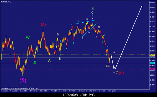     

:	eurusd-d1-straighthold-investment-group-temp-file-screenshot-2.png
:	93
:	41.7 
:	419600