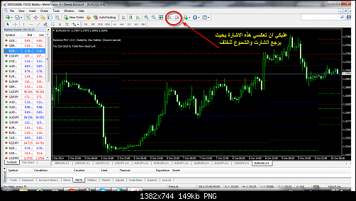 eurusd-h1-fxdirectdealer-25.png‏